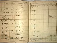 Whilst at St Lucia Chris and Stephen look at their Uncle Henry's flight log from WWII which shows his early training included instruction from Flight Lieutenant Palmer. Interestingly...